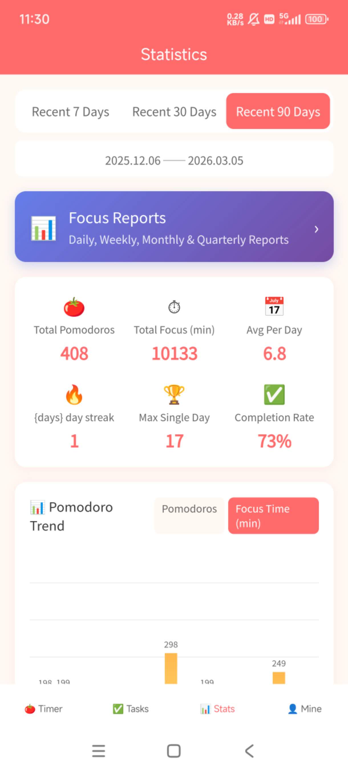 Focus Timer - Statistics & Reports